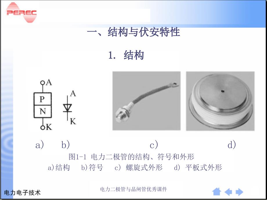 电力二极管与晶闸管优秀课件_第3页