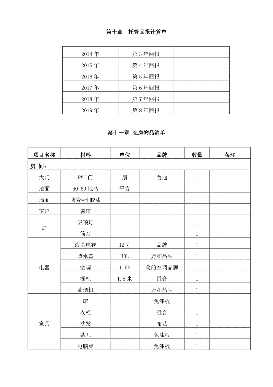 酒店式公寓托管经营协议书_第3页