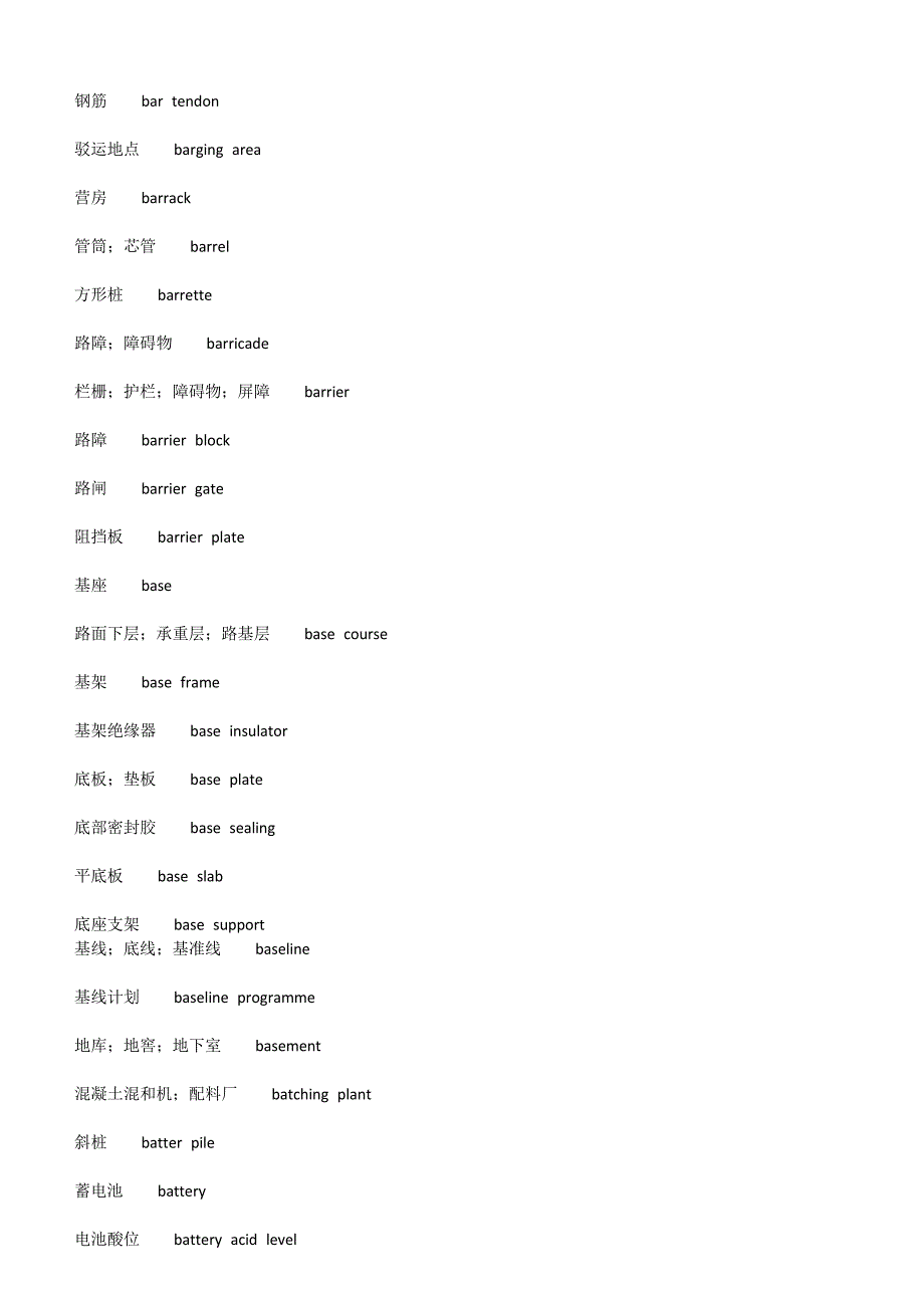 土建专业常用英文词汇_第2页