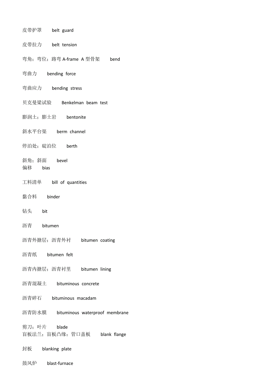土建专业常用英文词汇_第4页
