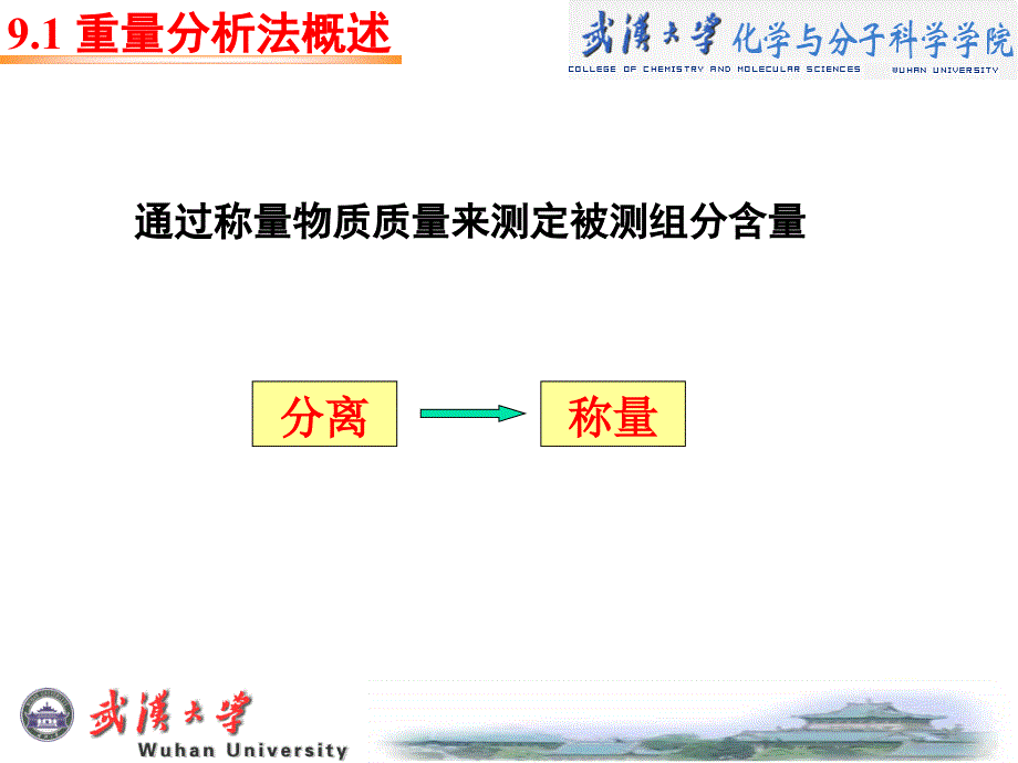 第九章重量滴定法_第2页