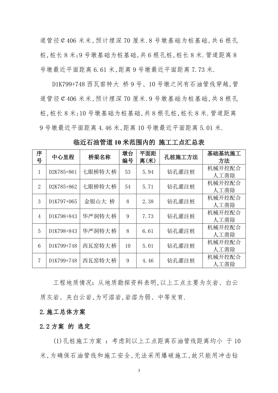 新建客运专线桥梁孔桩输油管爆破方案范本_第3页