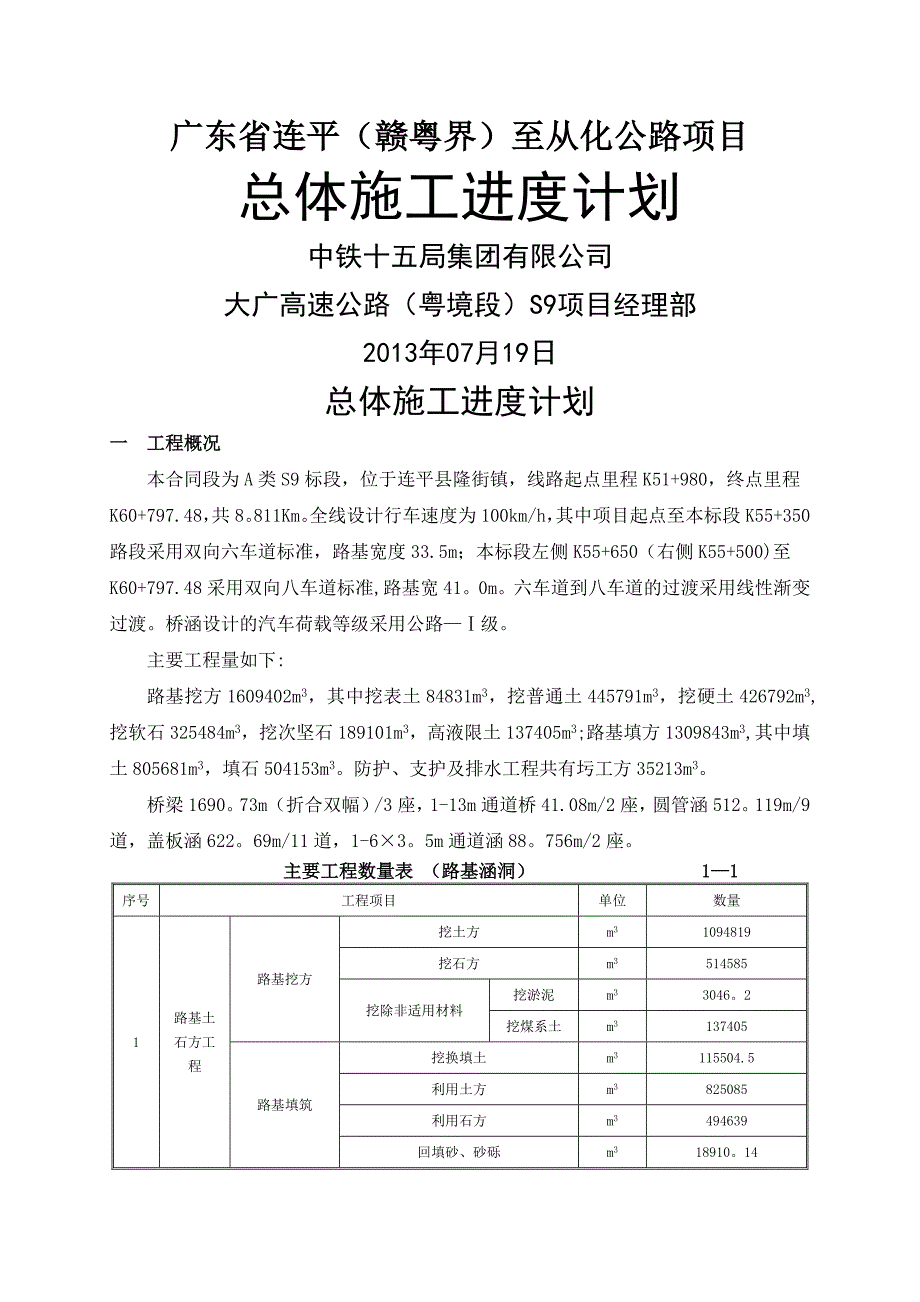 总体进度计划_第1页