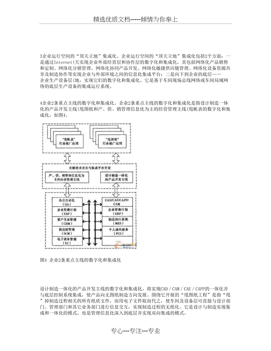 数字化企业的一种描述模型及总体框架_第4页