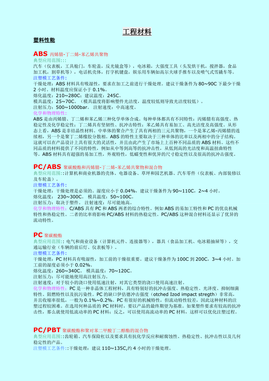 水利、建筑工程最新版材料大全书.doc_第1页