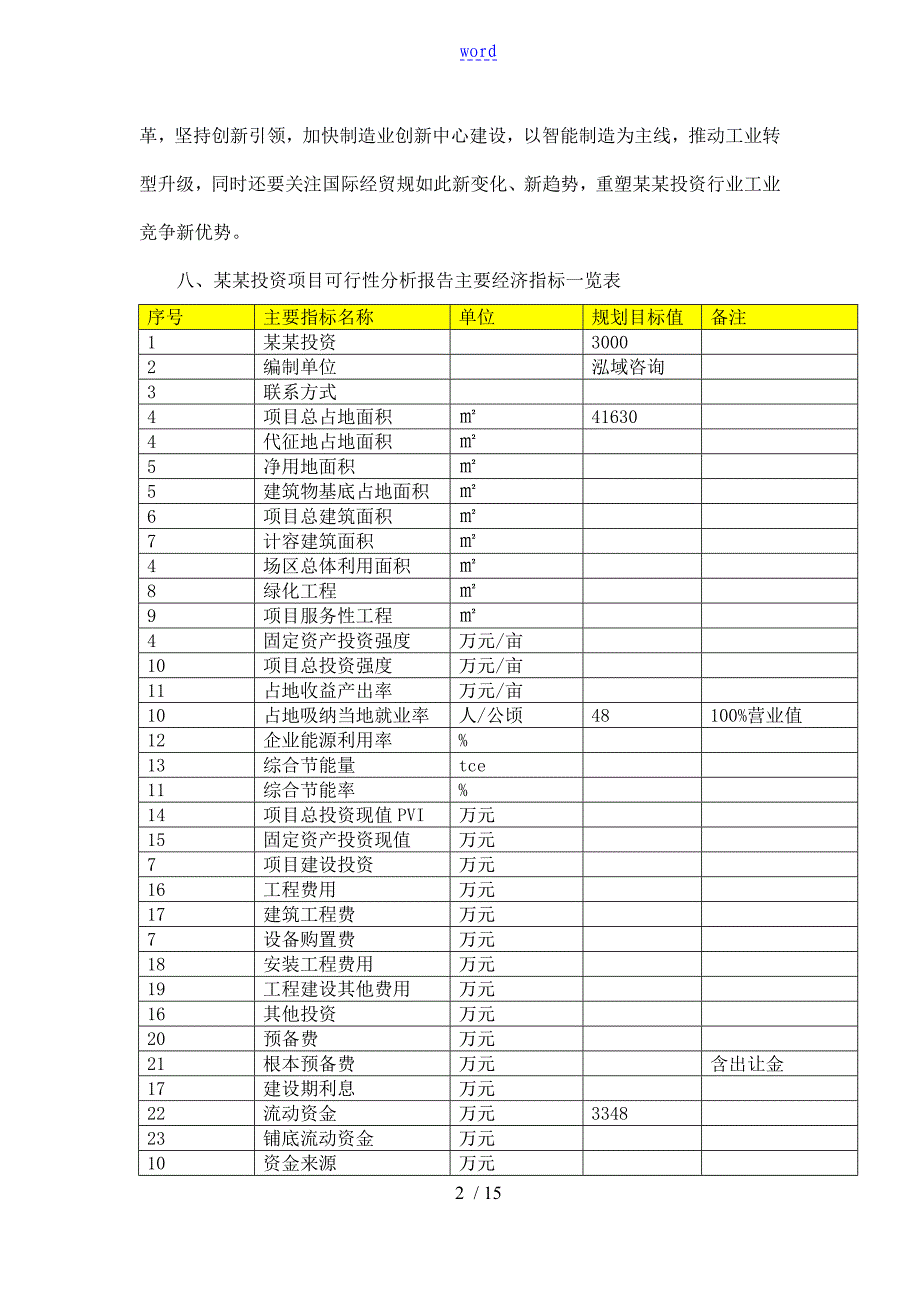 宁波项目可行性分析报告报告材料_第2页