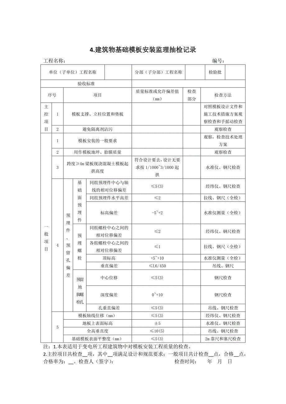 土建监理抽检记录_第5页