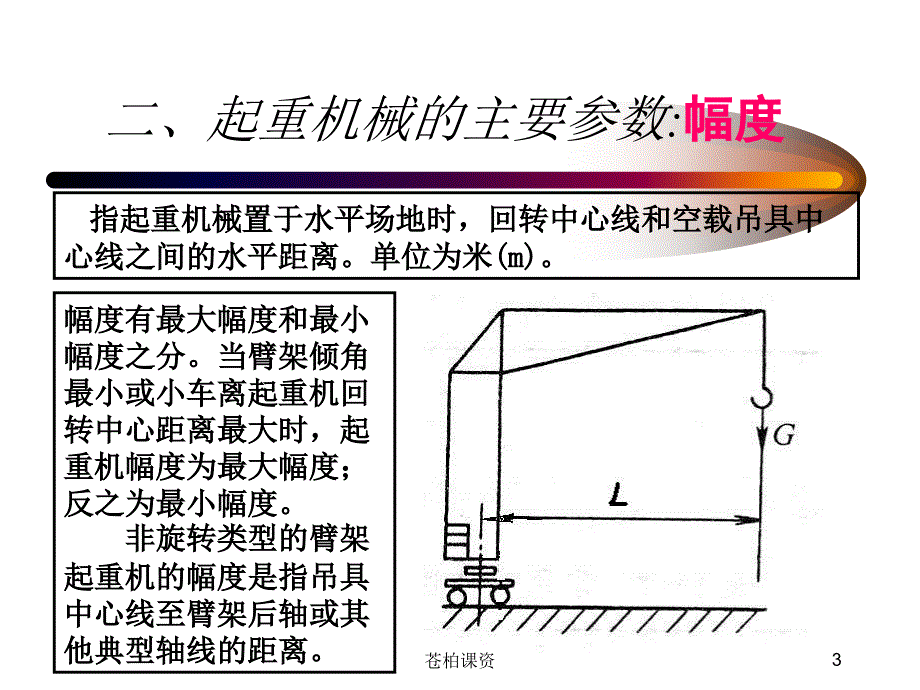 起重机械主要参数【一类教资】_第3页