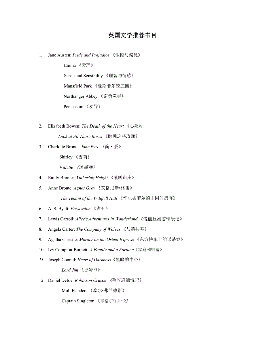英国文学推荐书单_第1页