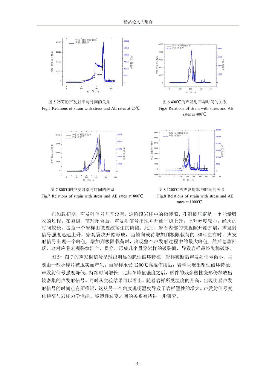 高温作用后花岗岩力学特性及声发射特性的试_第4页