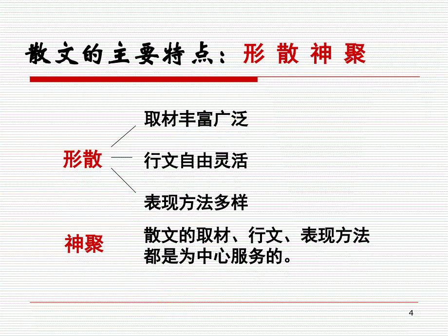 写好散文短评优秀课件_第4页