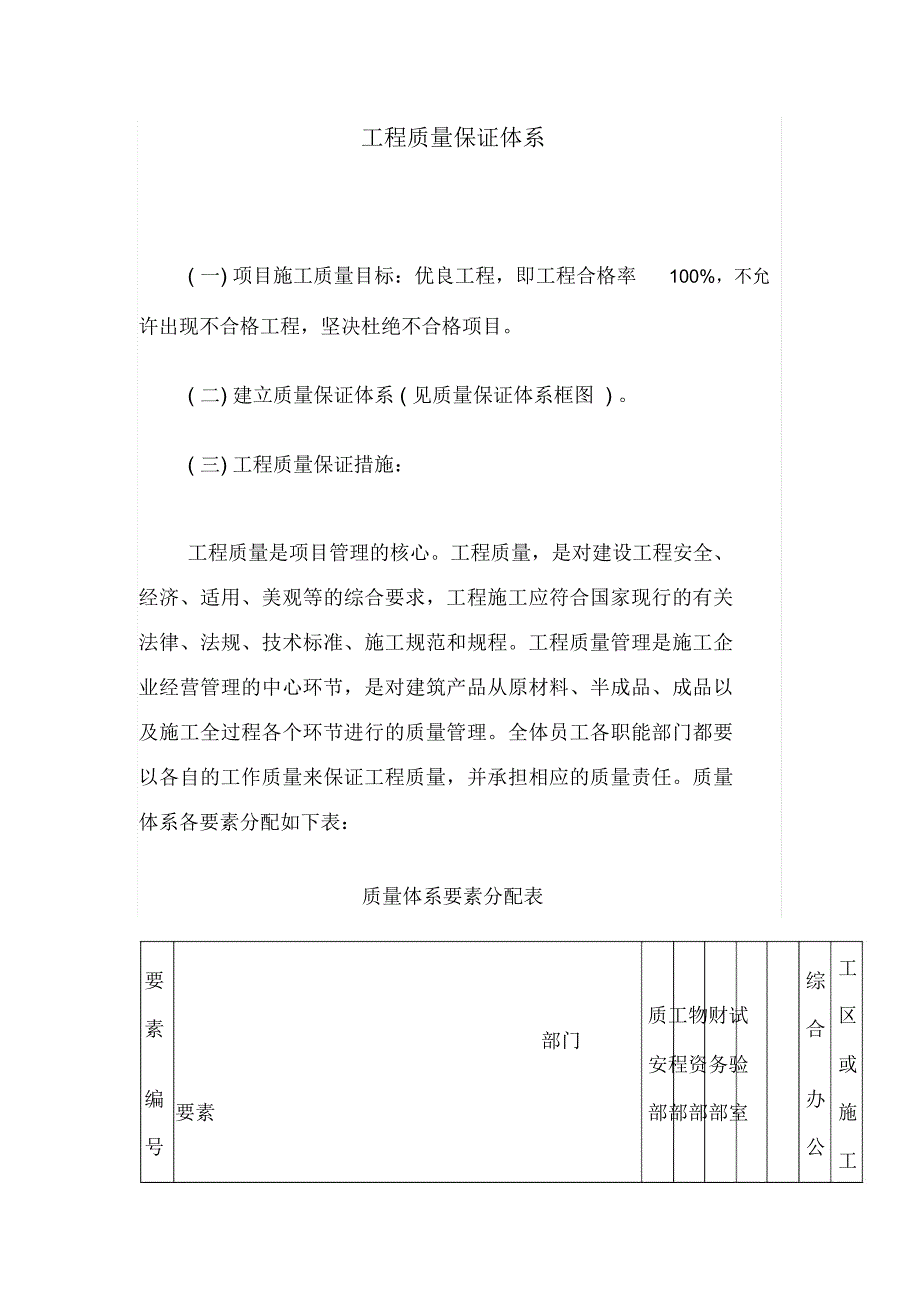 工程质量保证体系_第1页