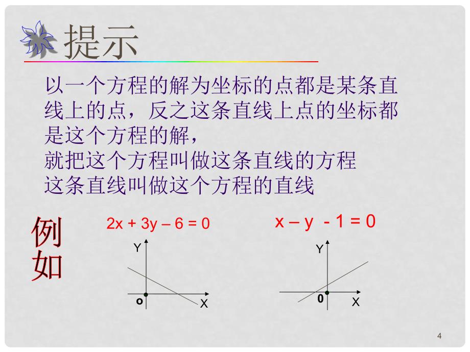 高一数学3.1.1直线的倾斜角和斜率课件新人教A版必修2_第4页