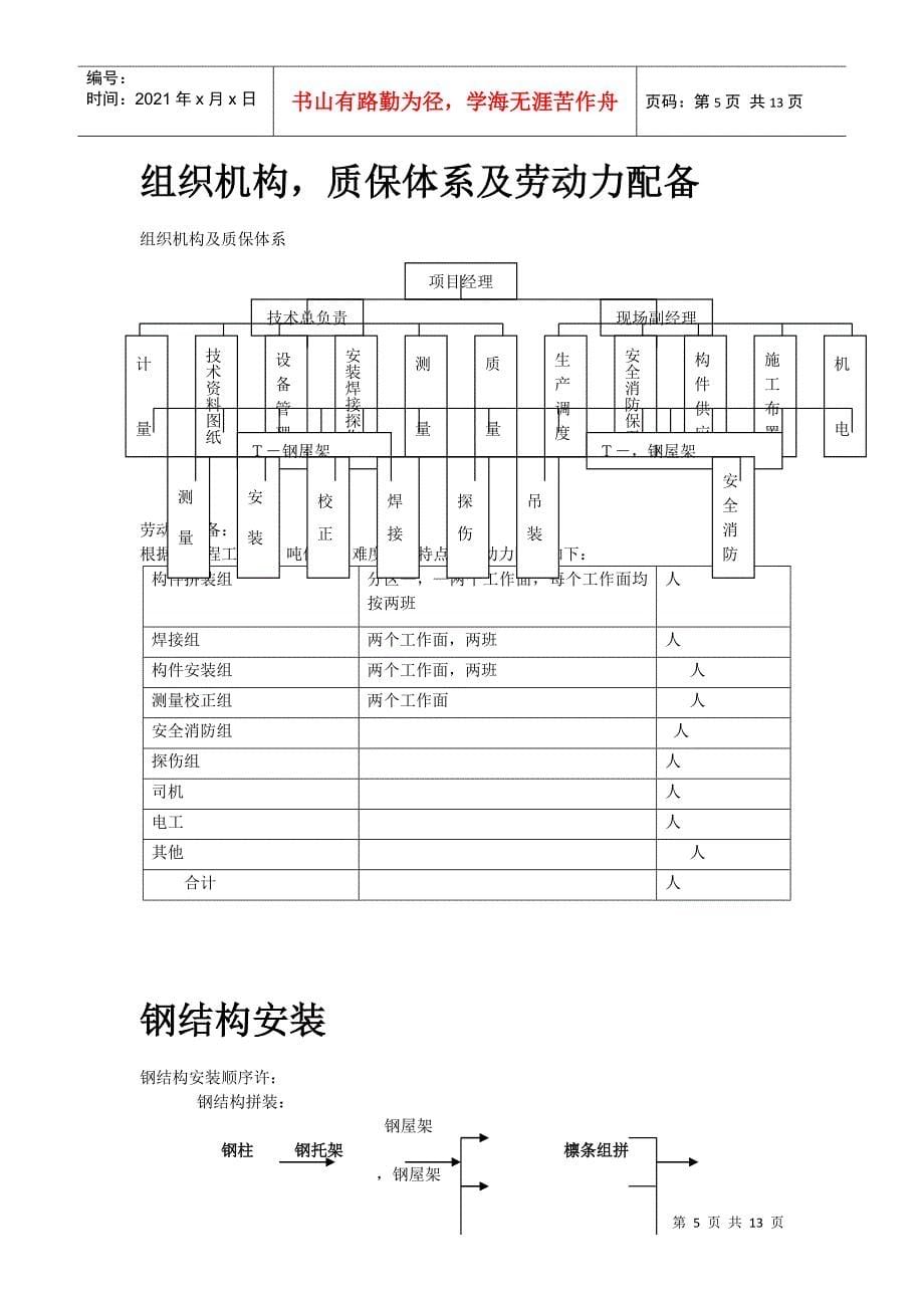 机场扩建钢结构工程_第5页