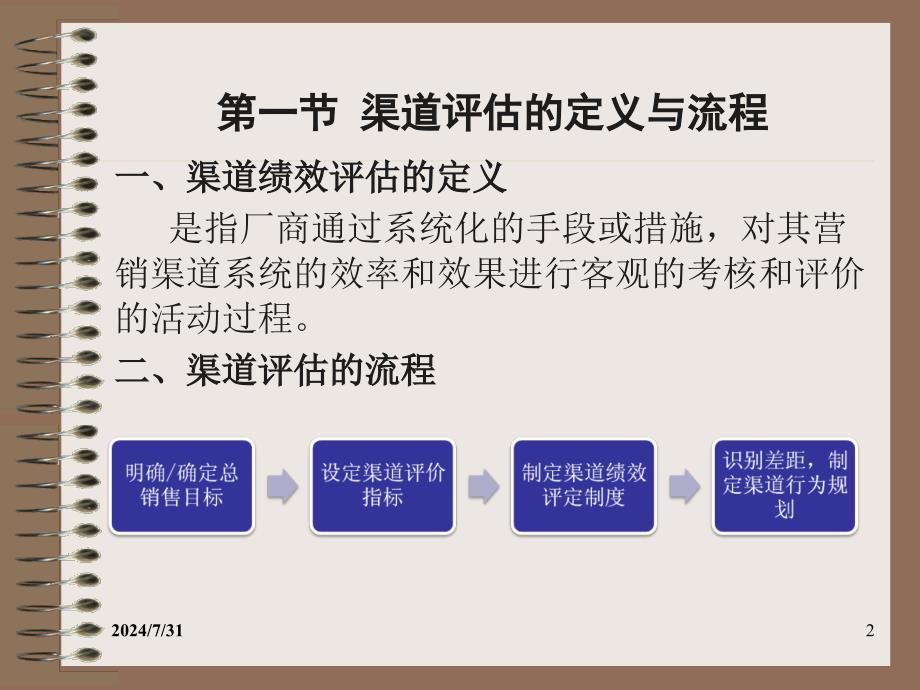 渠道状态与绩效评估_第2页