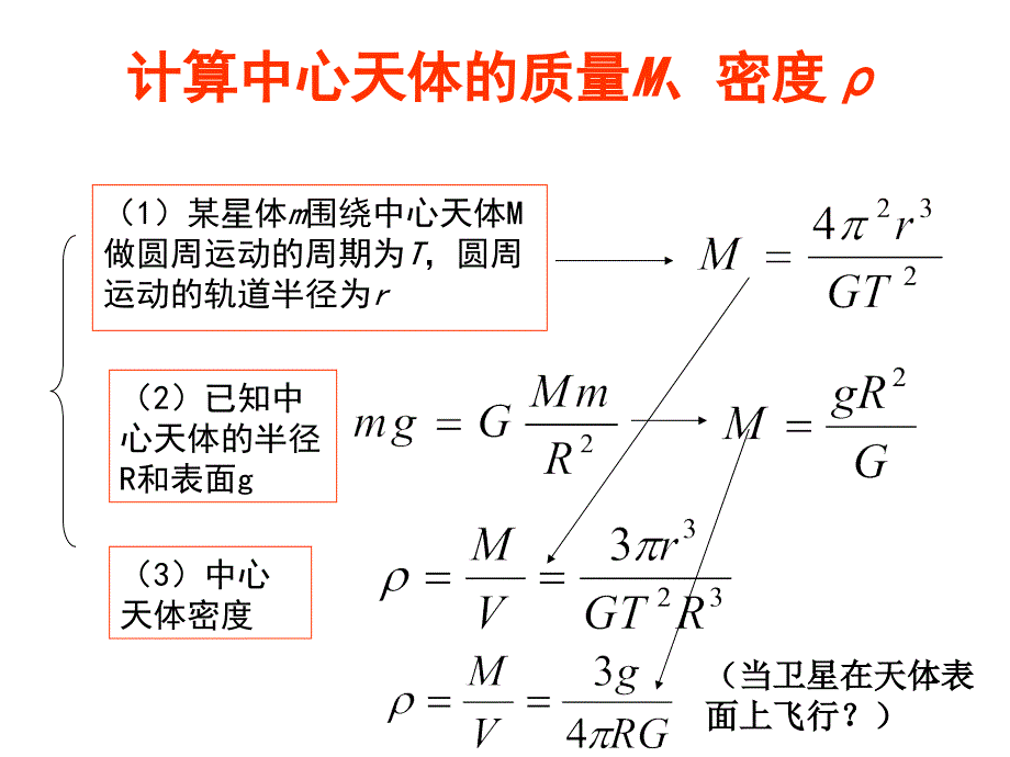 高中物理卫星变轨问题_第2页