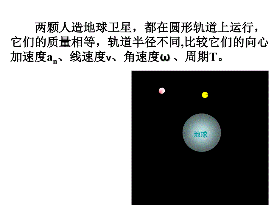 高中物理卫星变轨问题_第3页