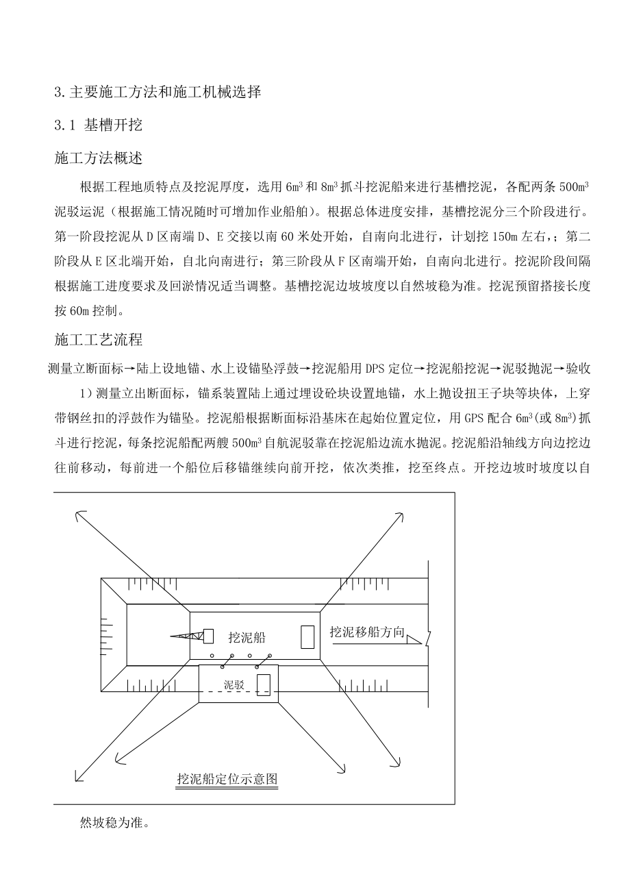 沉箱施工组织设计方案_第2页