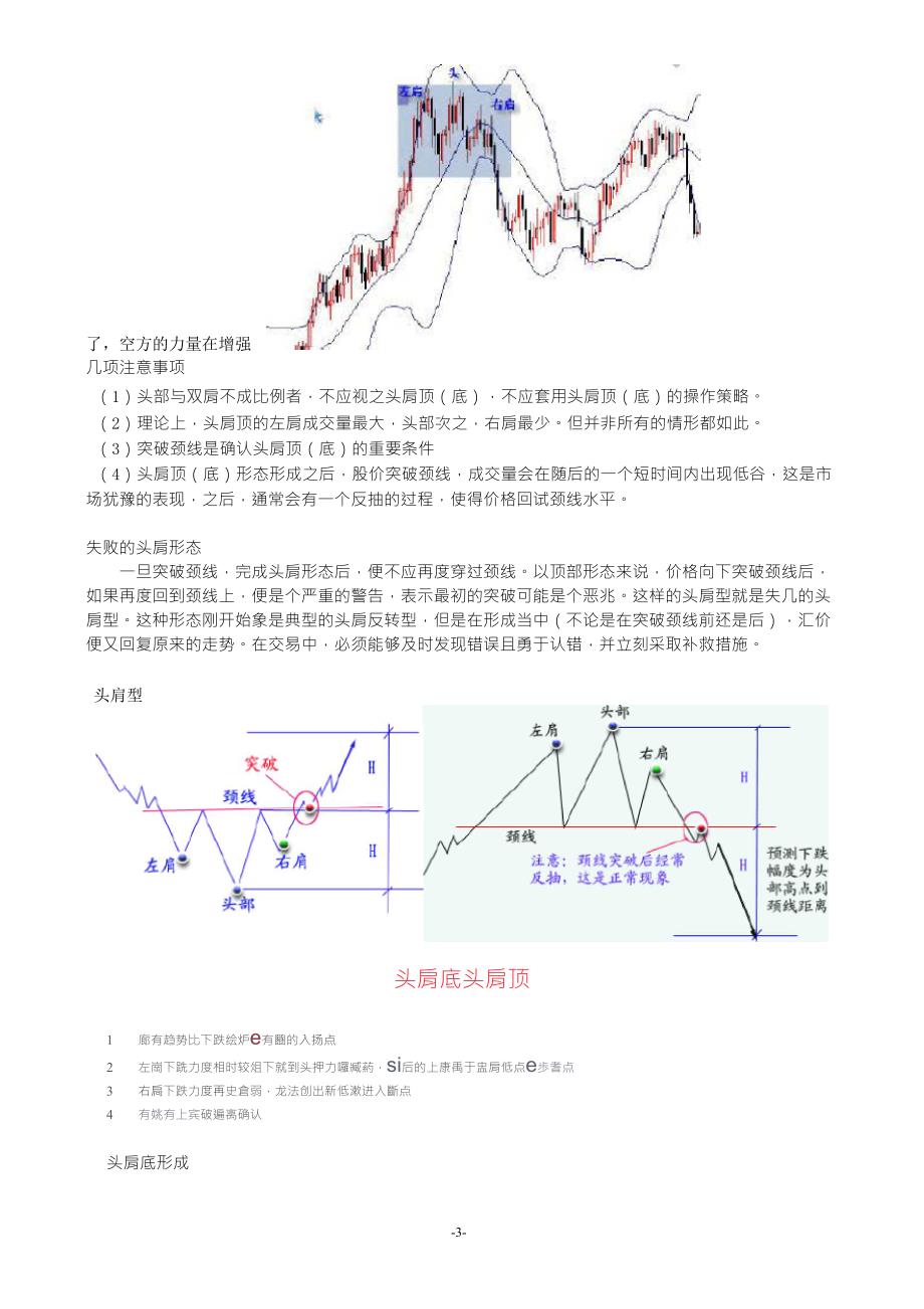 股票技术形态分析_第3页