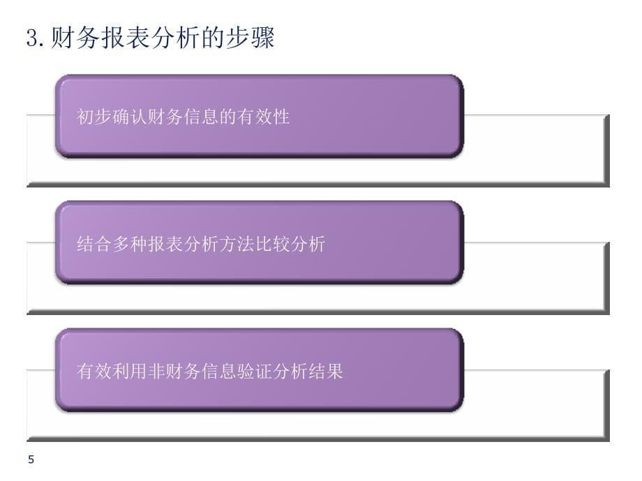 德勤财务报表分析培训_第5页