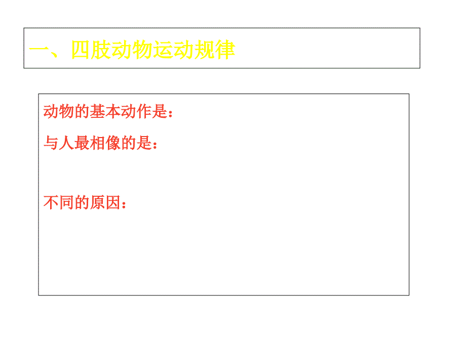 (完整)动画运动规律动物ppt_第2页