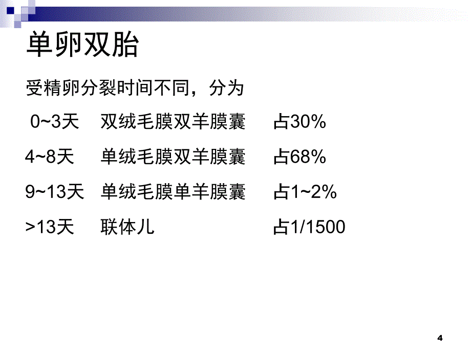 双胎妊娠膜性诊断与双胎特有并发症课堂PPT_第4页