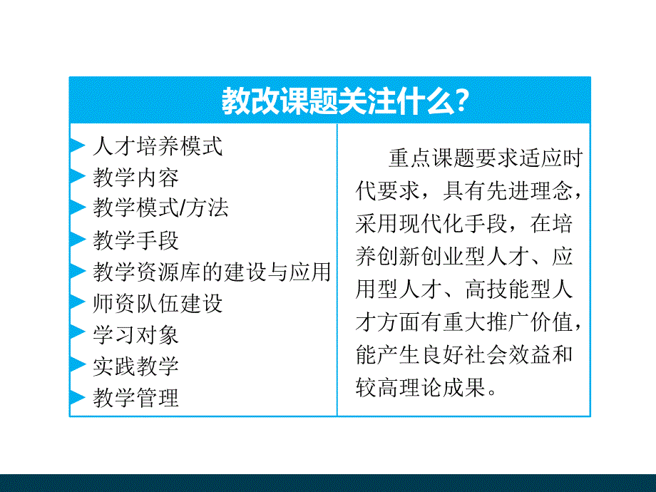 撰写教改项目立项申请书的几点心得_第4页