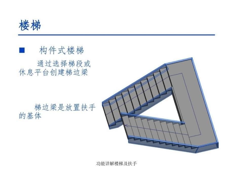 功能详解楼梯及扶手_第5页