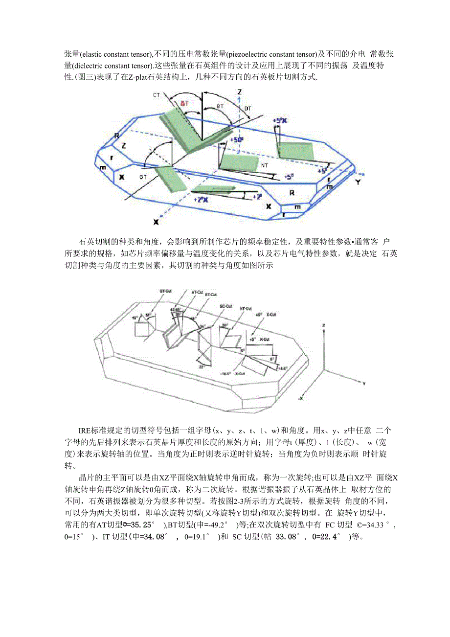 石英晶体基础_第4页