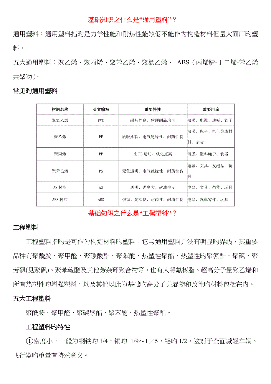 PET塑料原料的性能和用途简介_第1页