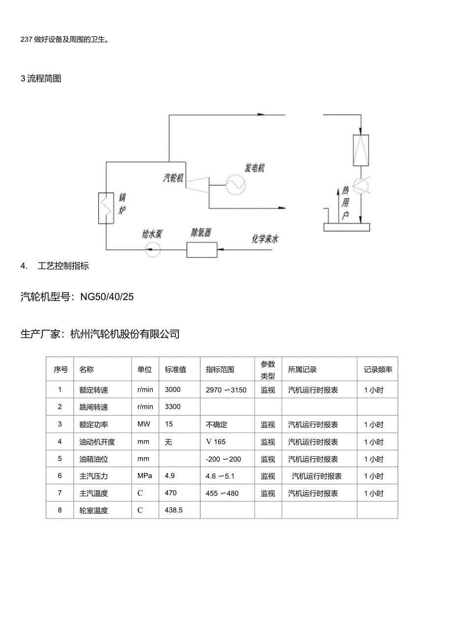 15MW杭汽反动式背压汽轮机运行规程要点_第5页