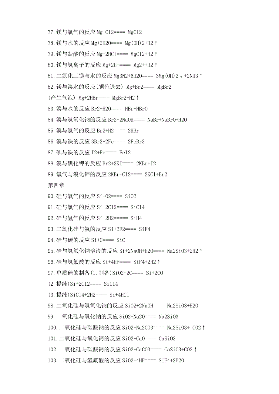 高中化学公式大全_第4页