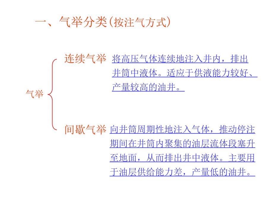 第二节气举采油原理_第5页