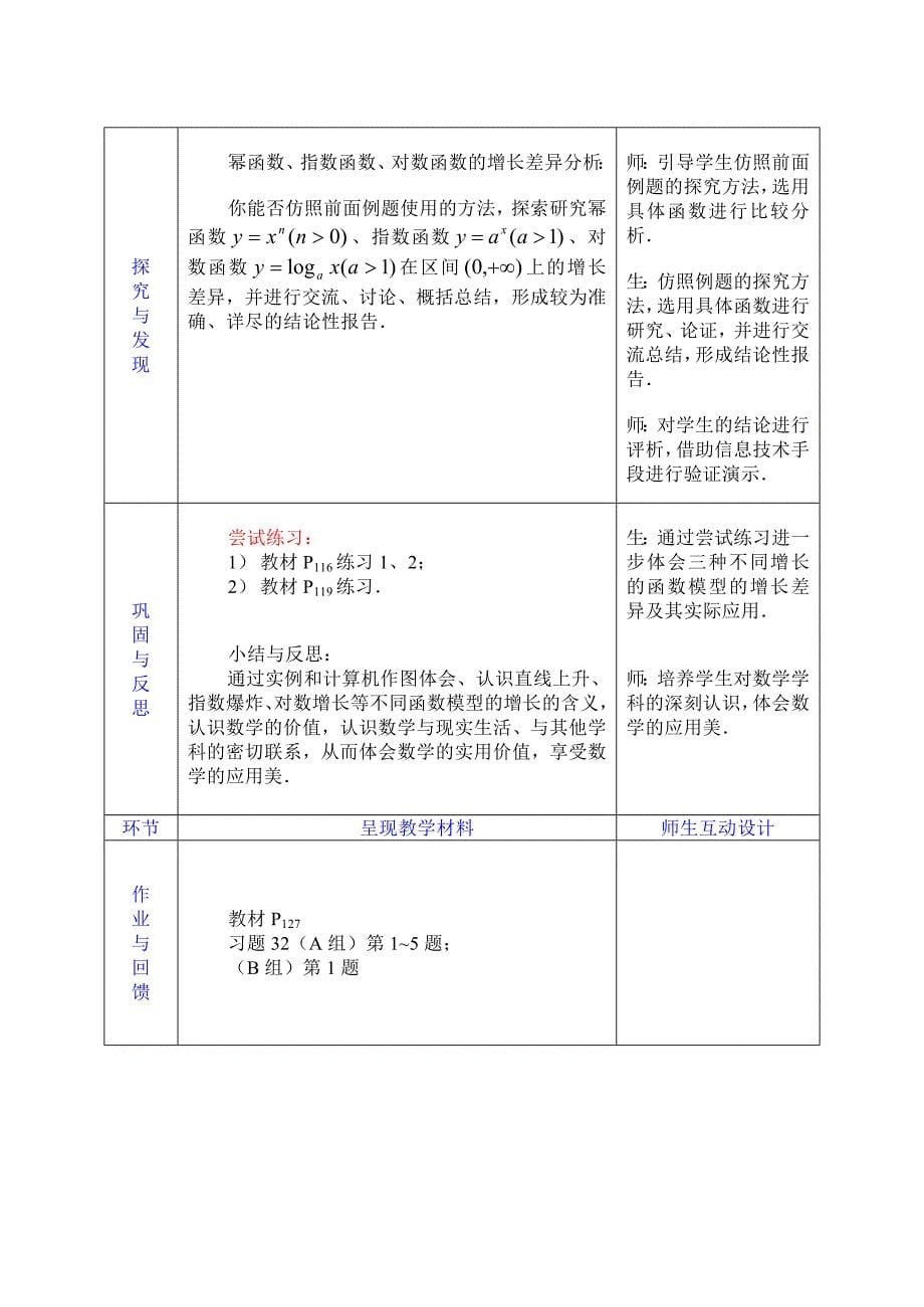 新课标数学教案人教版&#183;数学Ⅰ_&#167;321几类不同增长的函数模型.doc_第5页