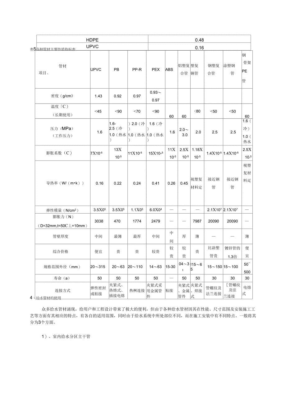 新型管材及其在给水工程中的应用_第5页