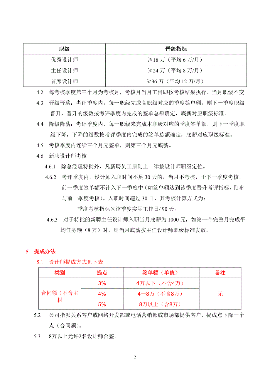 装修公司薪酬制度_第3页