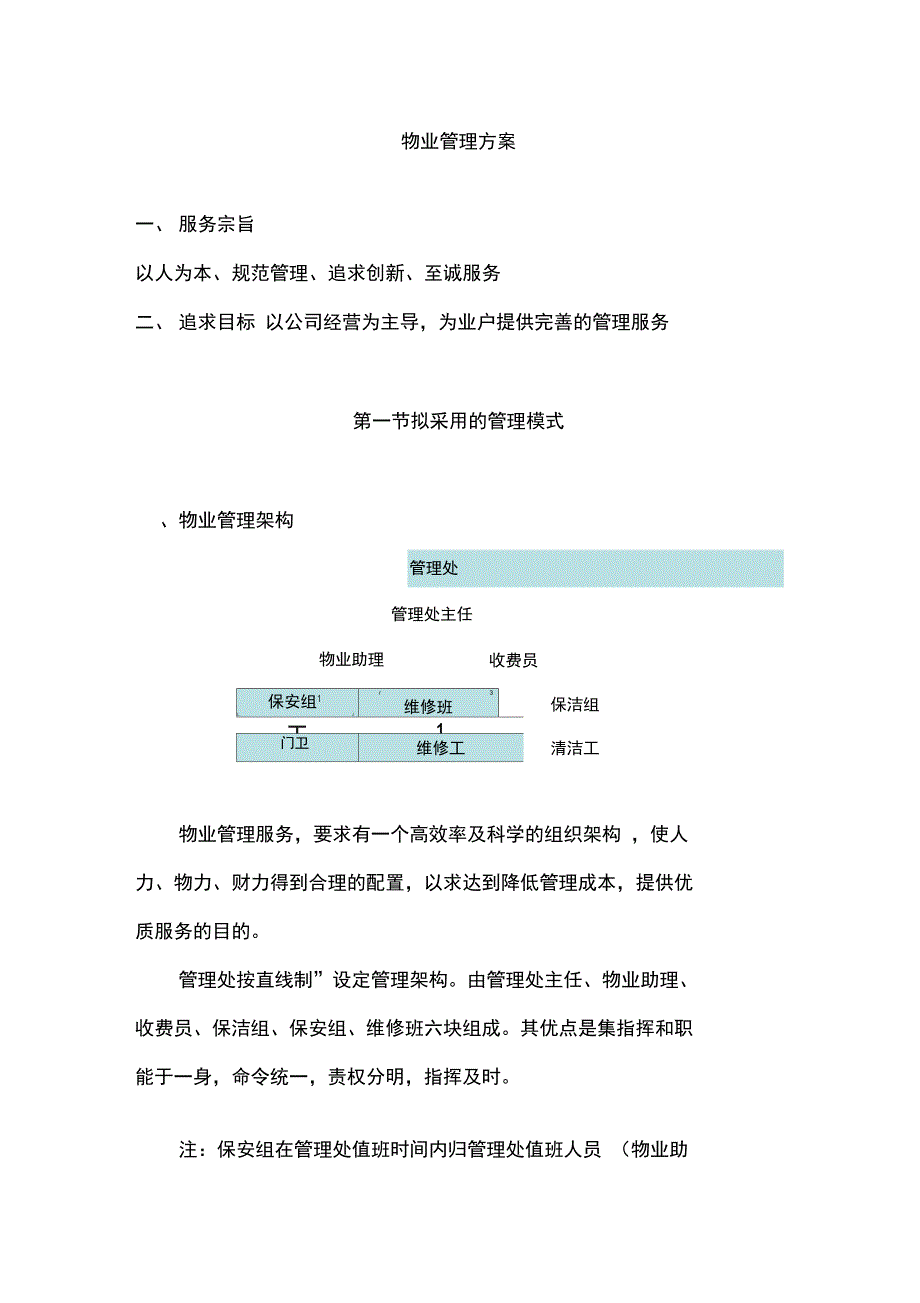 物业管理方案_第1页