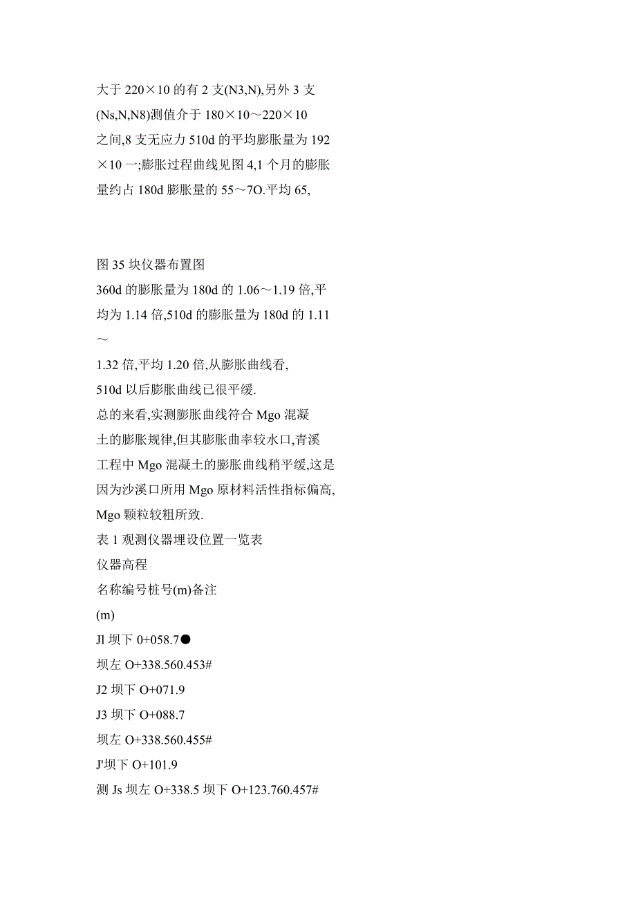 Mgo混凝土在沙溪口船闸闸室右闸墙缺陷处理中的应用效果分析.docx_第4页