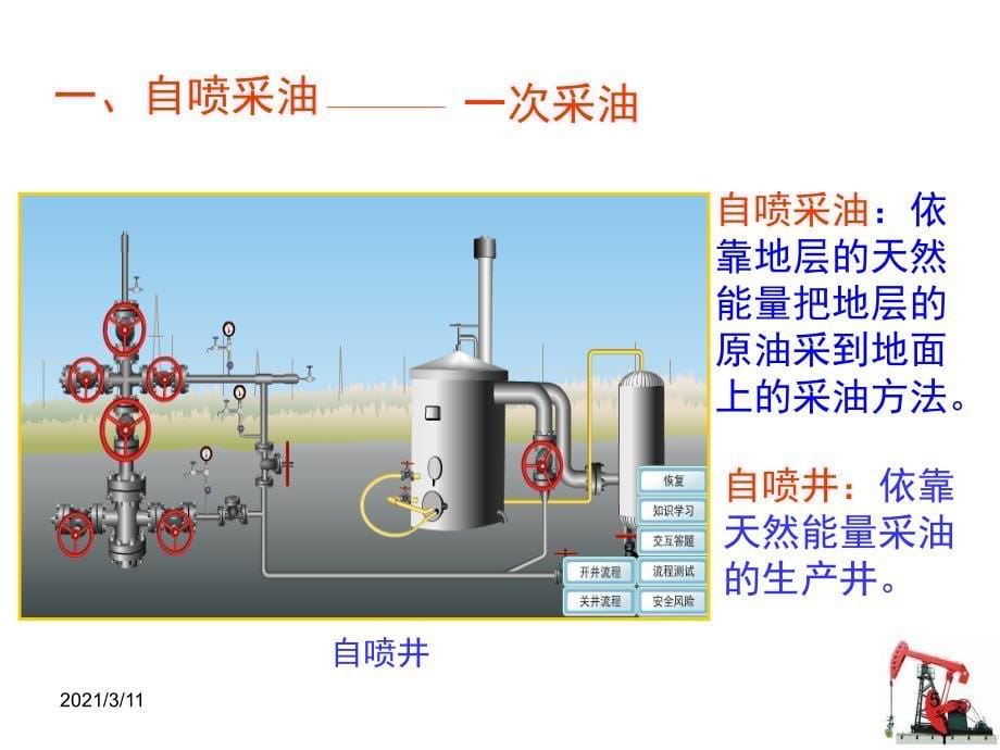 新生入学石油趣味教育油气田开发_第5页