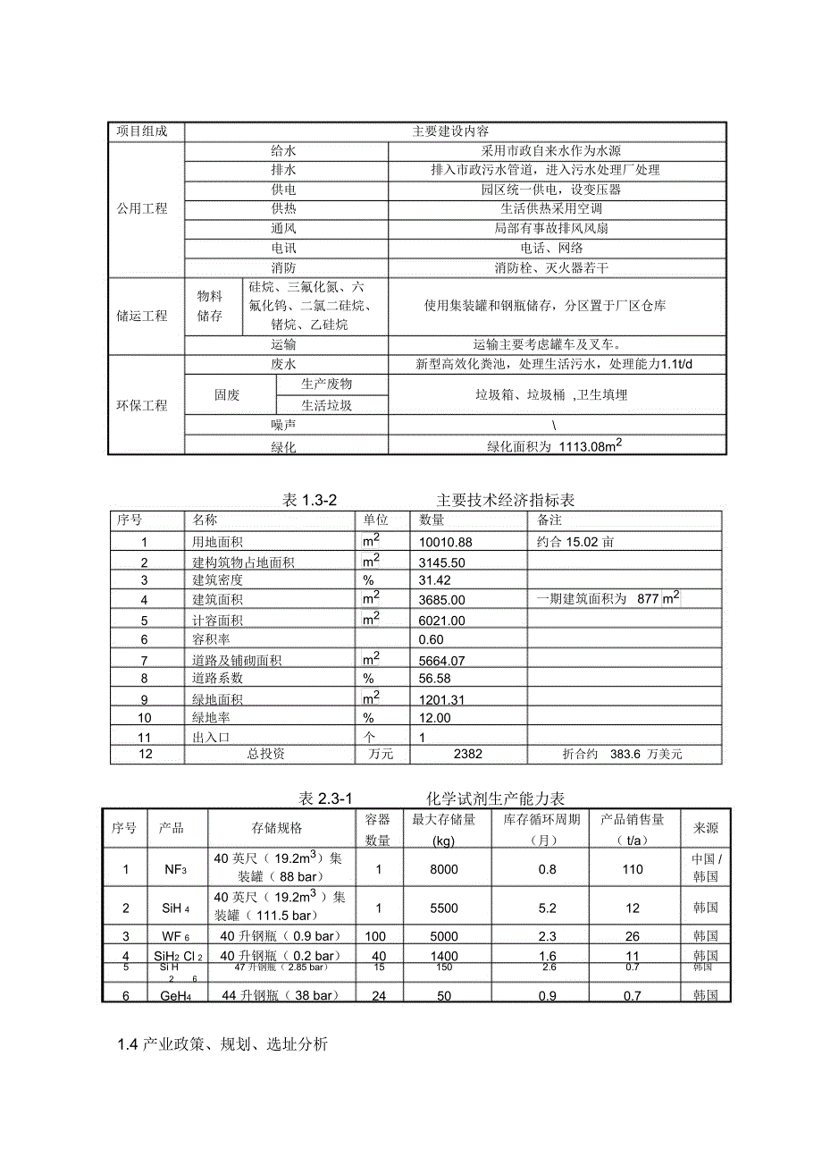 奥瑟亚高纯子气体存储建设项目_第3页