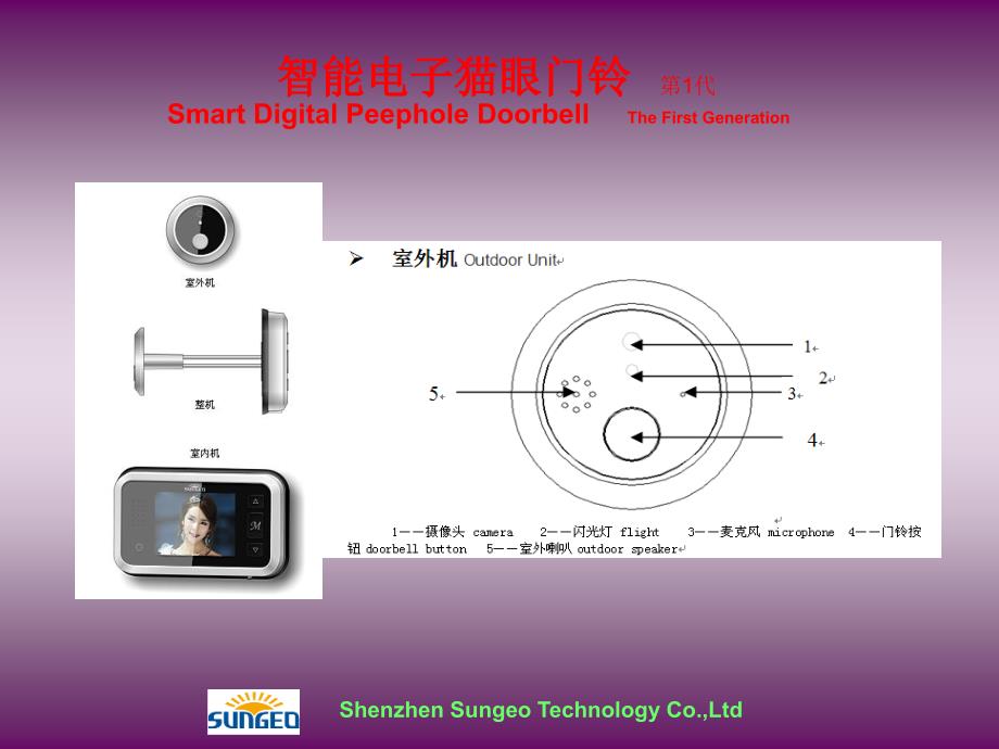 智能电子猫眼门铃简介_第4页