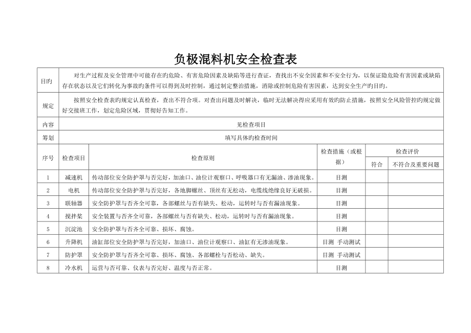 电池公司安全检查表_第3页