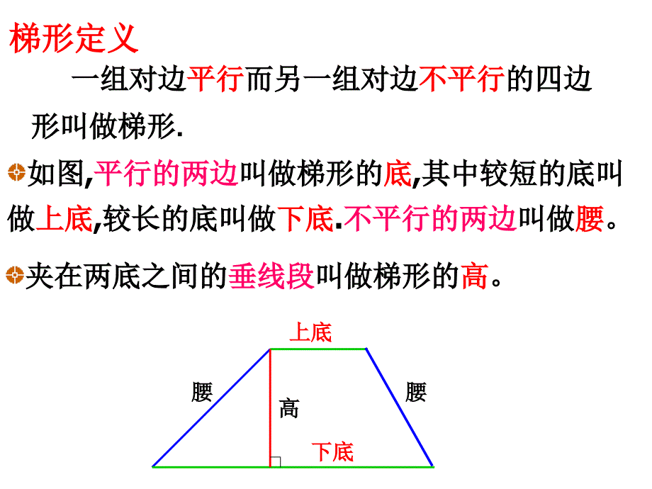 十九章四边形梯形的性质_第3页