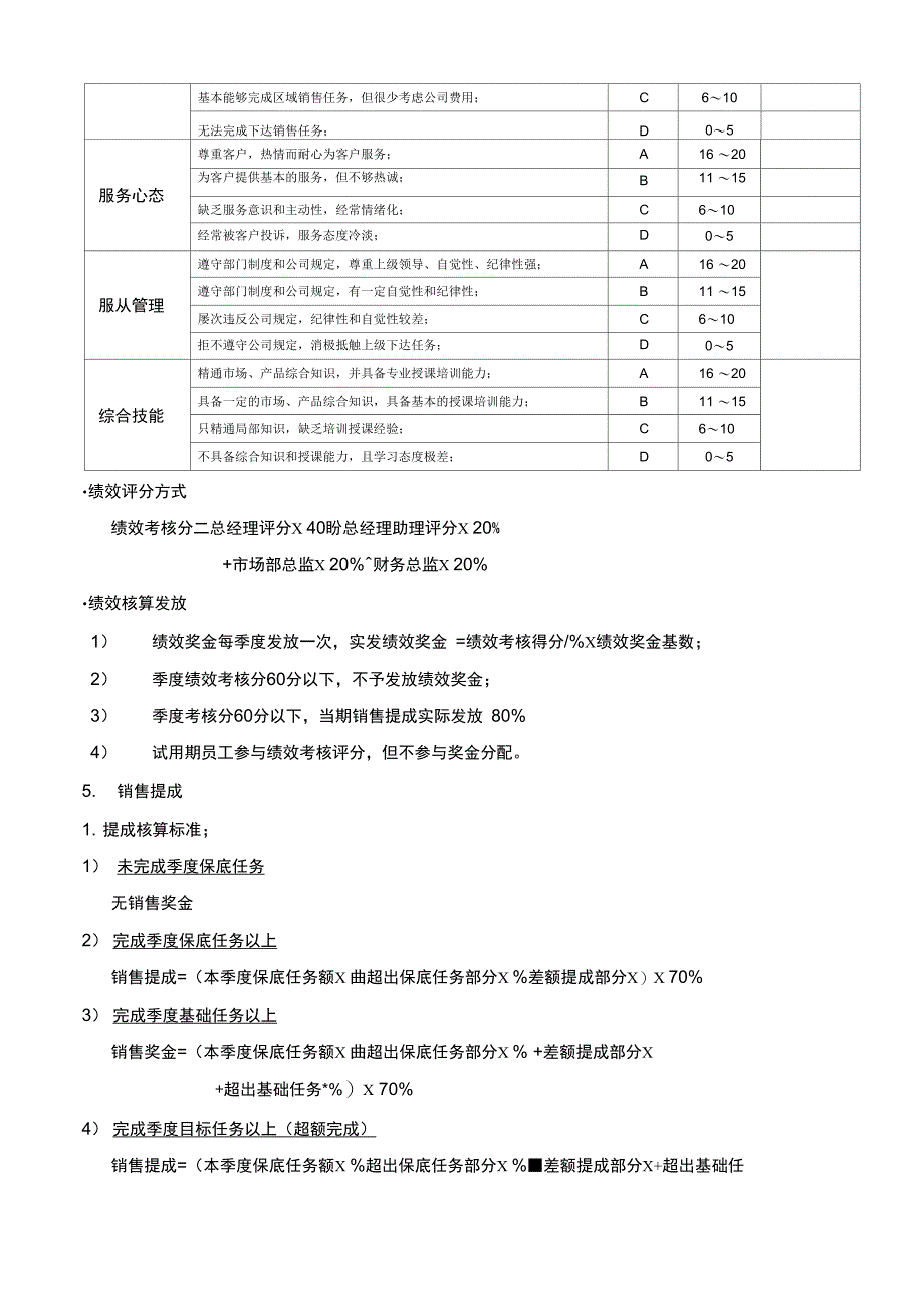 矿业公司销售人员薪酬制度_第3页