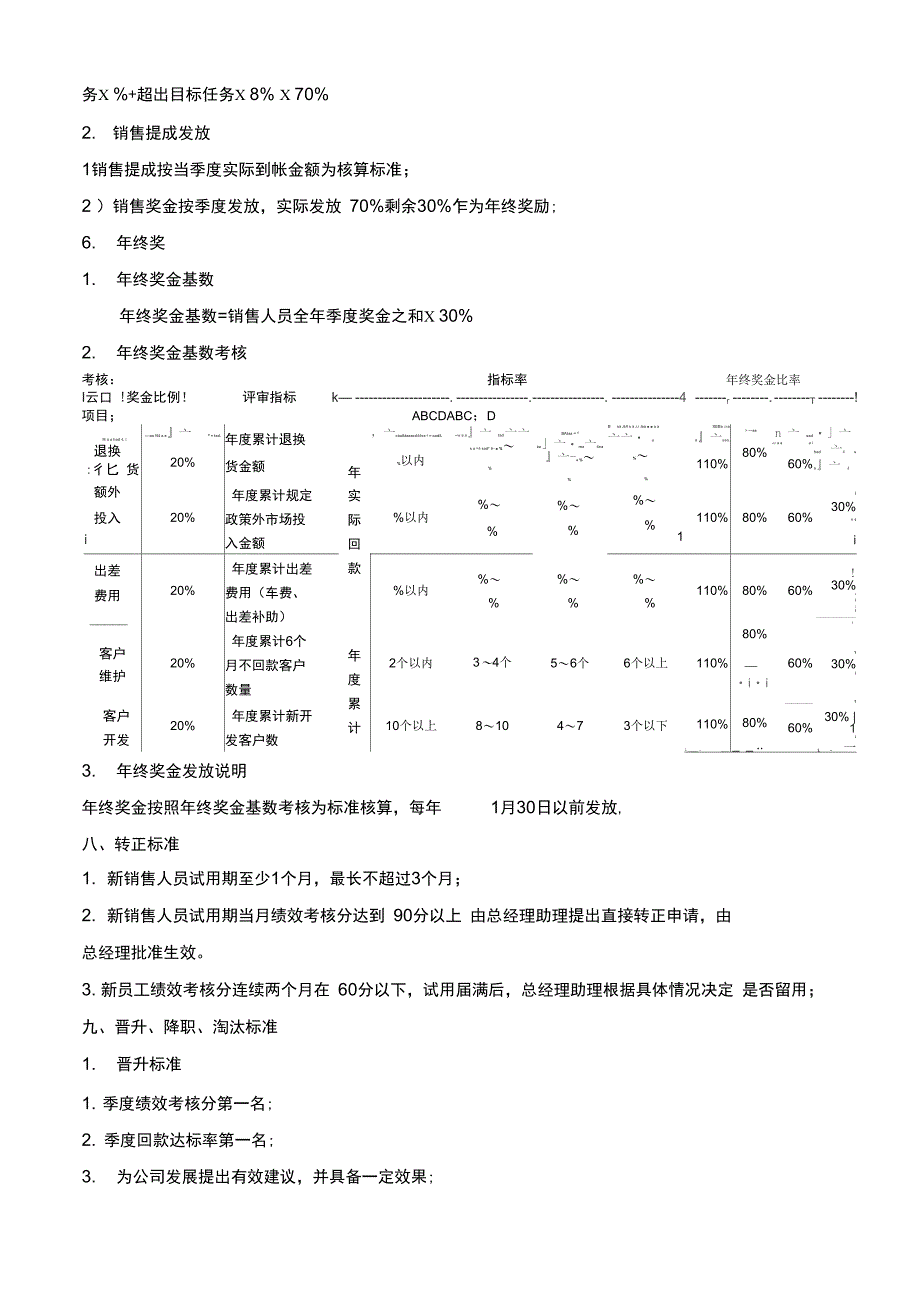 矿业公司销售人员薪酬制度_第4页