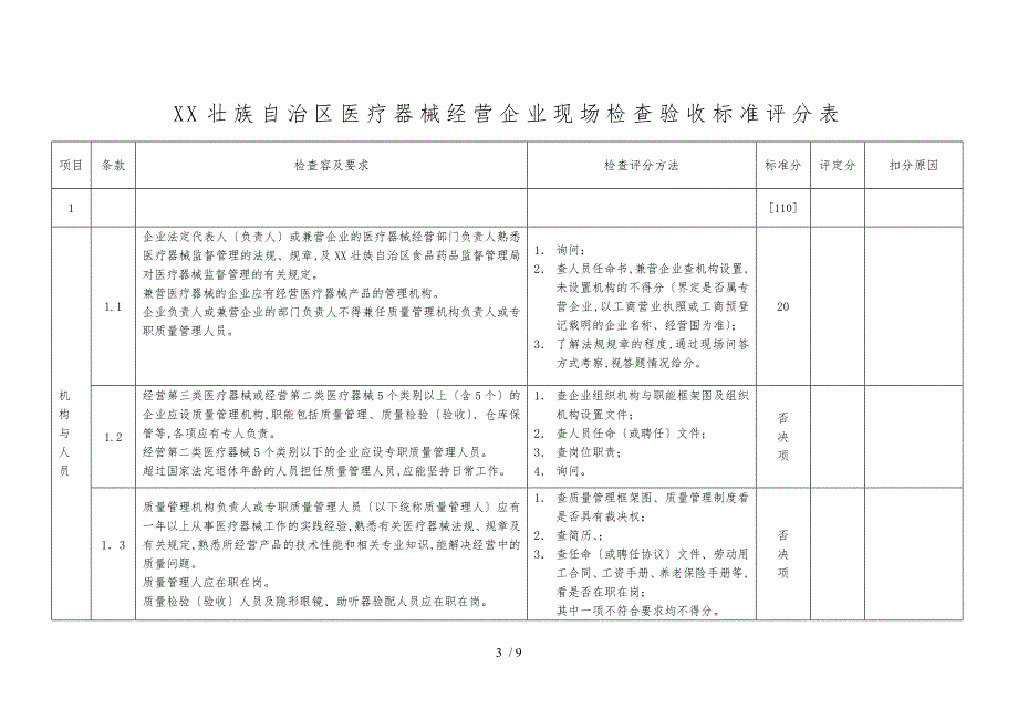 广西壮族自治区医疗器械经营企业现场检查验收标准一_第3页