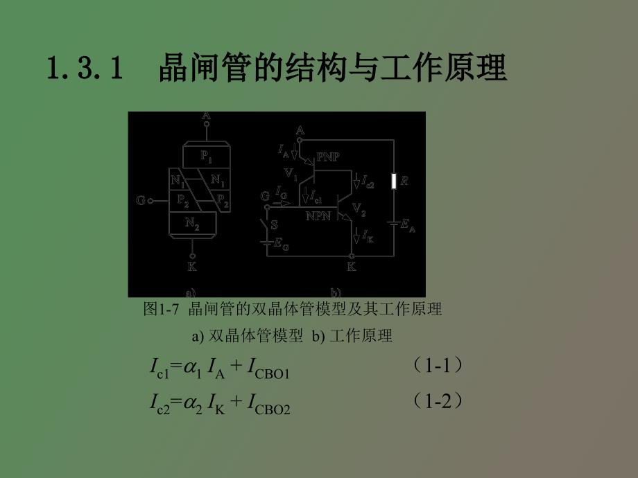 电力电子晶闸管_第4页