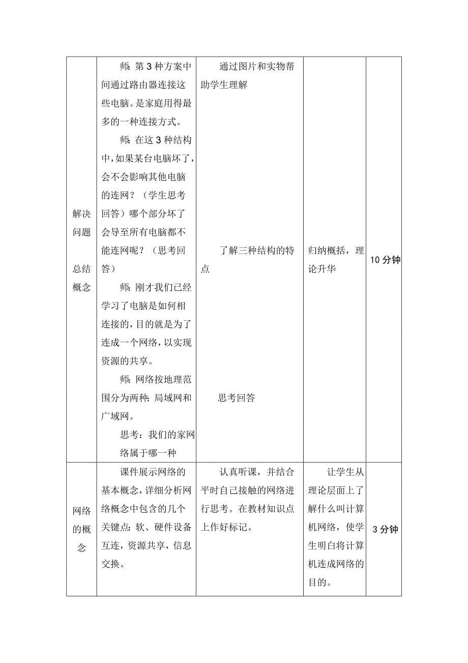 计算机网络基础知识教学设计_第5页