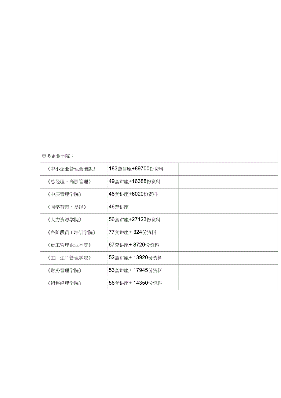 电力建设工程预算定额调试修订本_第1页