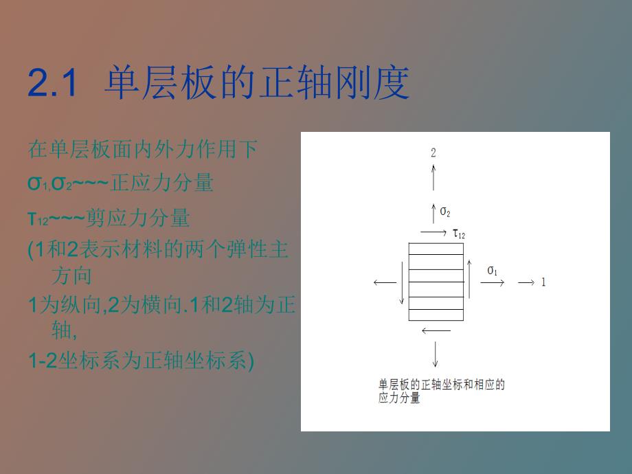 层板的正轴刚度_第2页